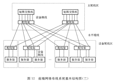 注冊消防工程師在消防設施安裝與維護中的關鍵作用